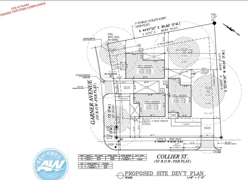Approved site development plan for 1708 Collier — three homes on the corner lot